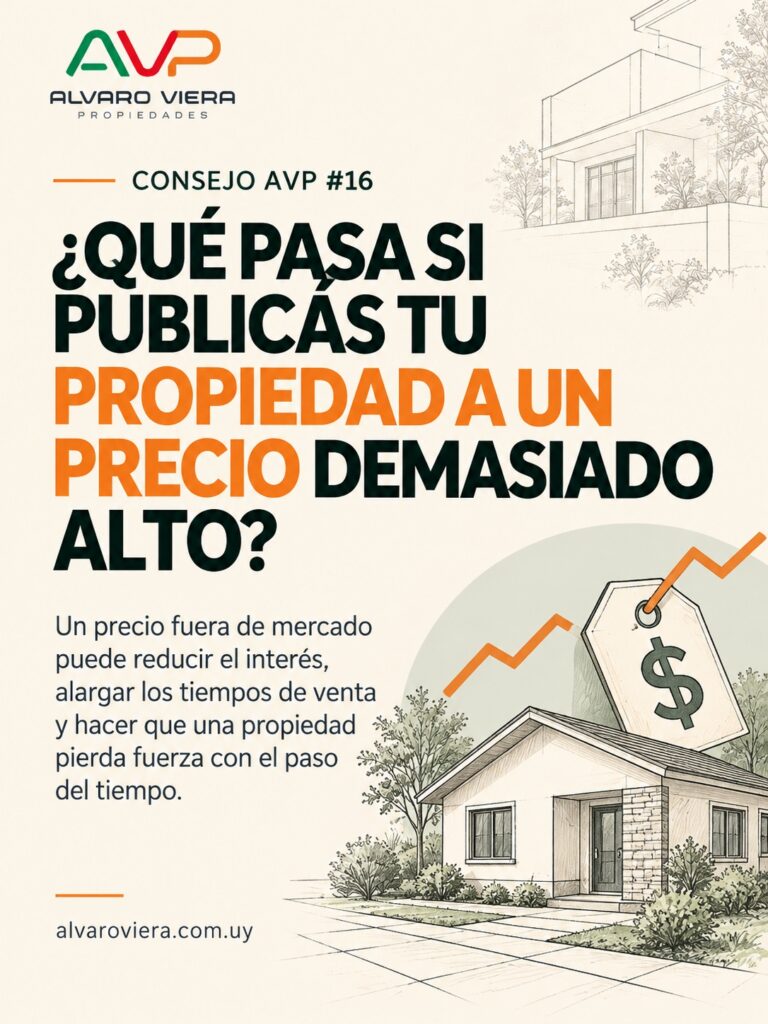 Qué pasa si publicás tu propiedad a un precio demasiado alto – Consejo AVP 16