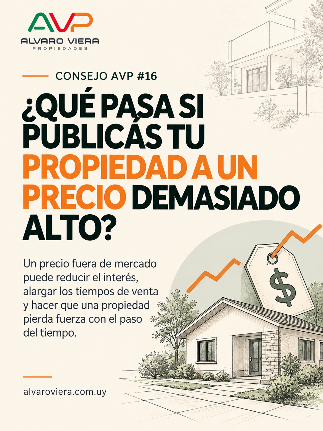 Qué pasa si publicás tu propiedad a un precio demasiado alto – Consejo AVP 16